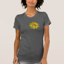 Recherche de usage tshirts Pour tous