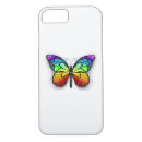 Search for monarch iphone cases Colourful