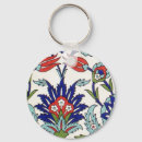 Search for ceramic tiles keychains Floral