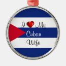 Recherche de le cuba ornements Drapeau cubain