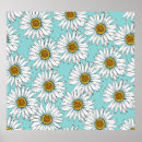 Search for blue floral pattern posters Background