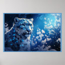 Recherche de carnivore posters Camouflage
