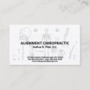 Recherche de squelette cartes visite Chiropractie
