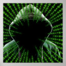 Recherche de html posters Codage