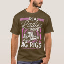 Search for excavator tshirts Farming