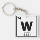 Search for element keychains Geek