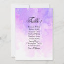 Search for purple watercolor wedding invitations Lavender