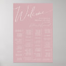 Recherche de panneau de mariage plans tables Bride