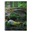 Recherche de travel carnets Montagne