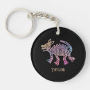 Search for aztec keychains Ethnic