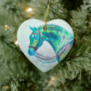 Search for equestrian ornaments Dressage