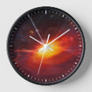 Recherche de trou noir horloges Espace