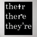 Search for english teacher posters Grammar