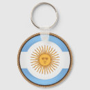 Search for argentina keychains Seal