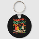 Search for future of keychains Elementary school