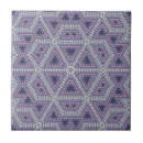 Recherche de joint carreaux Violet