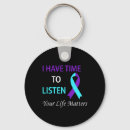 Search for depressed round keychains Ocd