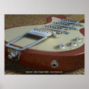 Recherche de guitare posters Numérique