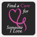 Search for find a cure stickers Breast