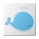 Recherche de dolphin carreaux Poissons