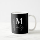 Search for white house mugs Modern