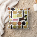 Recherche de britishs coussins Royaume uni