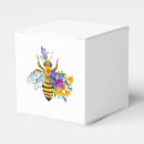 Recherche de reine abeilles ballotins Apiculteur