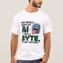 Search for byte clothing Artificial intelligence