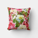 Recherche de baies de houx coussins Cru