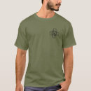 Recherche de emblèmes tshirts Forces