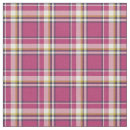 Search for navy blue and pink fabric Girly
