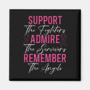 Recherche de combattant de cancer magnets Poitrine