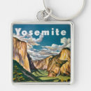 Search for vintage photo keychains Classic
