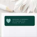 Search for dark forest return address labels Chic