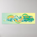 Recherche de pi posters Vintage