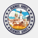 Search for buenos magnets South america