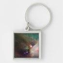 Search for astronomy keychains Nebulae