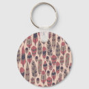 Recherche de dessin de croquis porteclés Illustration