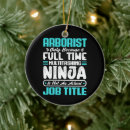 Search for logger ornaments Arborist