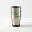 Search for ovarian mugs Teal