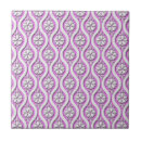 Search for japanese cherry blossom tiles Pink