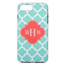 Search for coral monogrammed iphone cases Geometric