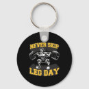 Search for man body keychains Gym motivation