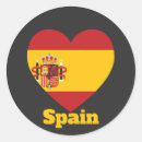 Search for spaniard Barcelona