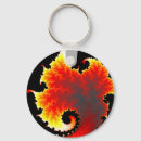 Search for lava keychains Abstract