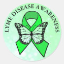 Search for awareness butterfly stickers Green