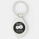 Search for genetic keychains Science