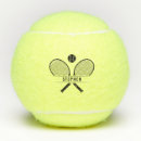 Search for rackets tennis balls Modern