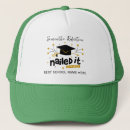 Recherche de clou casquettes Moderne