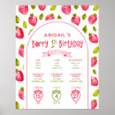 Search for summer fruits posters Baby girl
